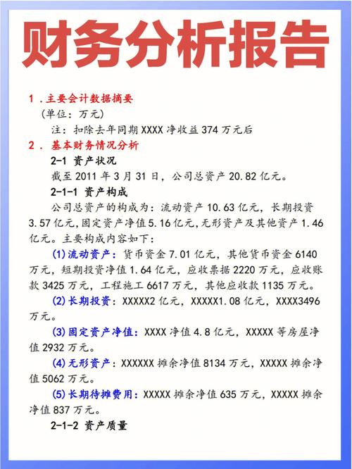 财务报告分析模板 从数据到洞察的系统化指南